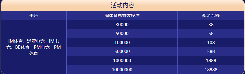 环亚娱乐体育大闯关